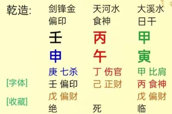 揭开男命日柱有七杀之谜：命理解析与生活启示