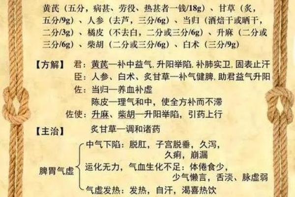 命理阴阳两虚的药膳调理：吃什么药才能让你重拾健康？