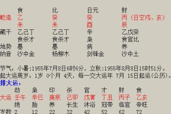 农历六月初十出生命女的命运解析与生活指南