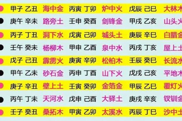 木命与金命合葬方位探讨：选择与和谐的艺术