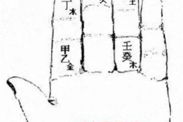 木命与金命合葬方位探讨：选择与和谐的艺术