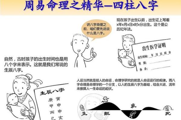 从八字看命运：揭示哪些命格不宜追求成功