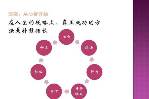 女命年支带寡宿的意义与解读：如何影响命运与性格