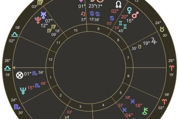 探秘涅槃之命：命格背后的深邃哲理与人生启示