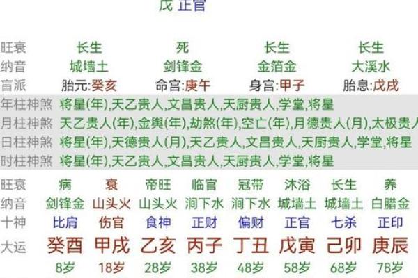 男命时柱为食神，探秘其深刻寓意与人生意义