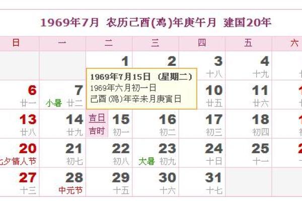 农历九月初三出生的龙：命运与性格的奥秘探析