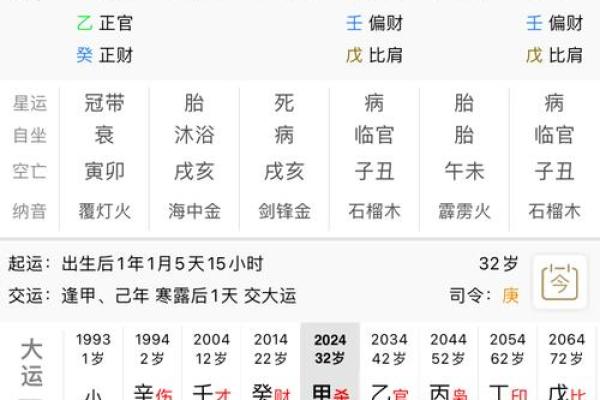 揭示女命财旺身绝的深刻含义与命理解析