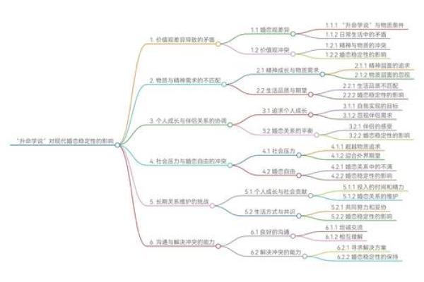 耐命不活：揭示生活的深层意义与价值观转变