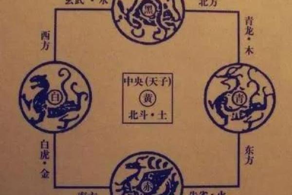 女命占白虎：解读命理中的白虎概念及其影响