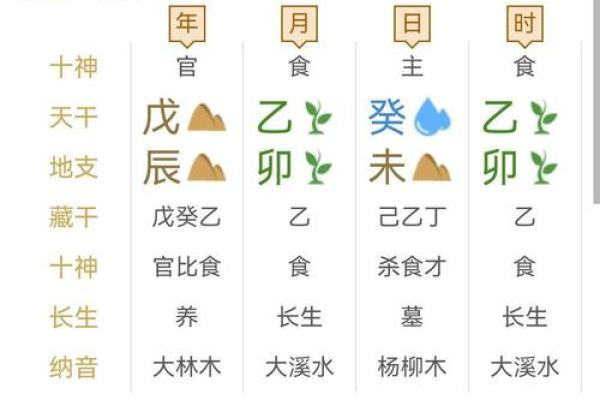 命中注定的时刻：那些适合出生的特殊时机与命理的秘密