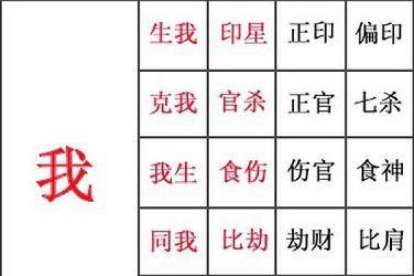 命里带铁扫把：探索命理与人生的关联
