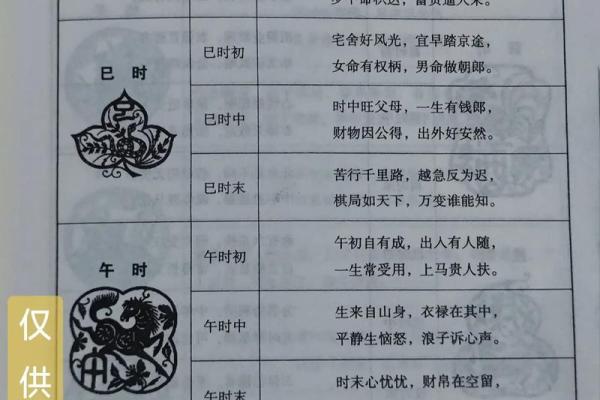女人八字金水木命格解析：如何找到适合你的命理方向