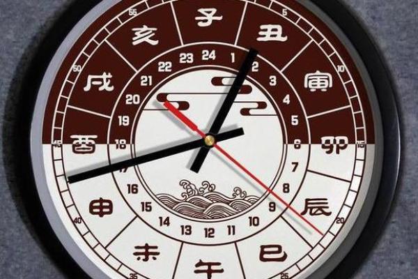 凌晨两点出生的人命理解析：神秘时辰与命运之路