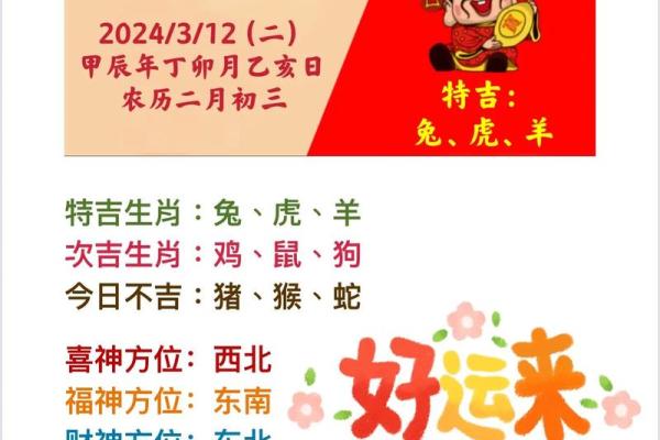 农历二月份兔生肖命运解析：它们的性格与运势如何？