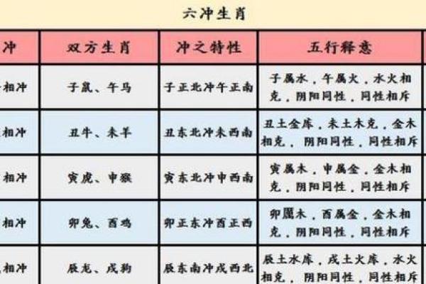 命理解码：蛇上鼠的深刻寓意与人生启示