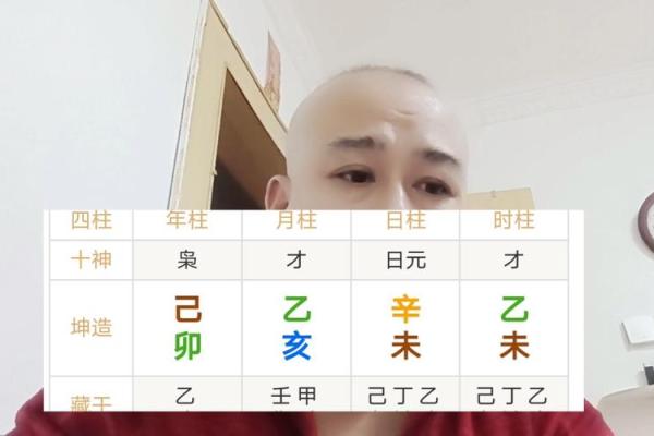 命理中的15个贵人象征与意义解读