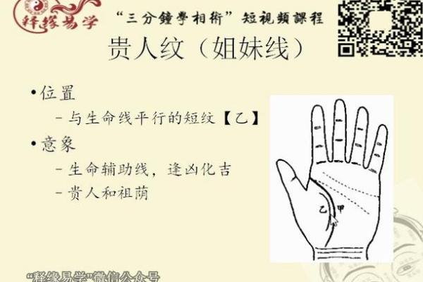 命理中的15个贵人象征与意义解读