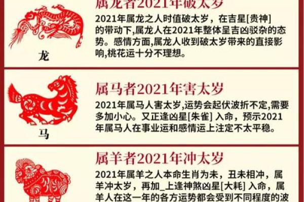 1997年牛年出生的五行命运解析与人生机遇