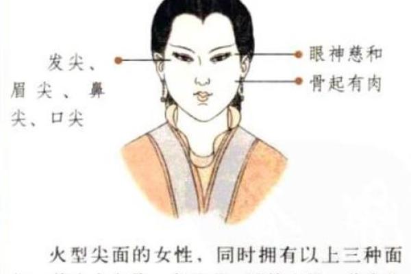掌握面相学：揭示旺夫命的秘密与特征