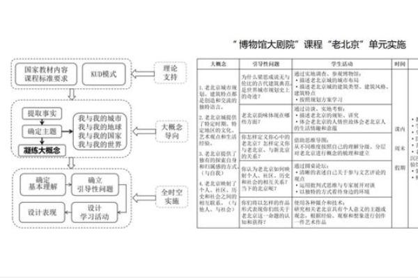 揭开1985年出生命格的神秘面纱：人生的探索与启示