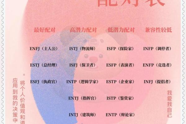 男命偏财命格，寻找理想伴侣的智慧之选