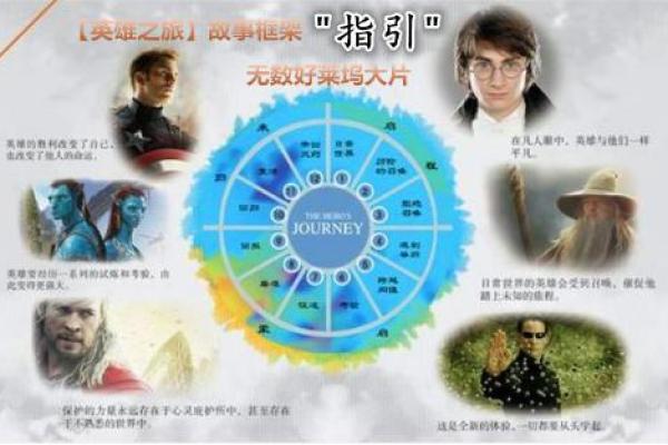 探索老爱碰到东西的神秘命名之旅：事物背后的故事与意义