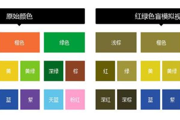 木命人士如何选择车子颜色：避免这些颜色让你事半功倍！