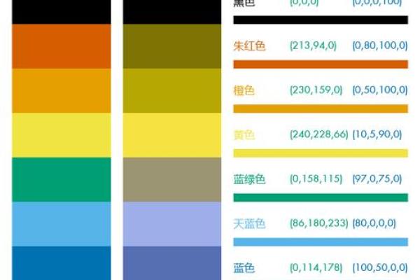 木命人士如何选择车子颜色：避免这些颜色让你事半功倍！