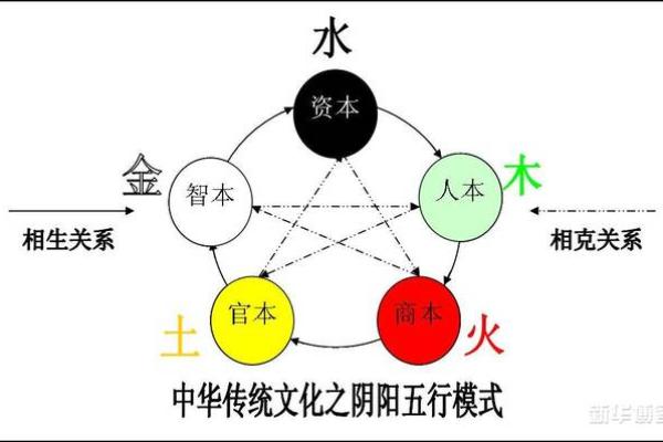 木命人的职业选择：哪些行业最适合他们呢？
