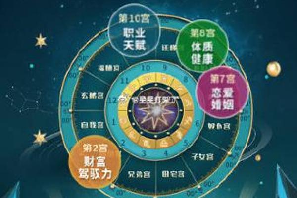 命格木三局：窥探命运与运势的奥秘