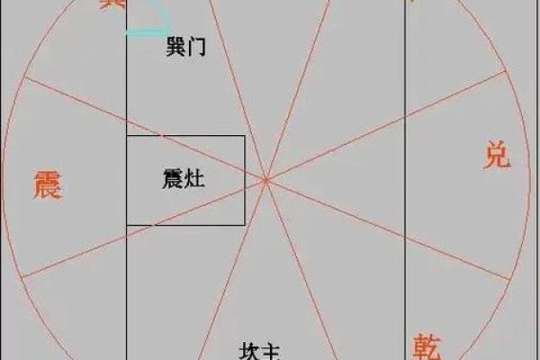 路旁土命与金木水火土的相生相克关系及生财之道