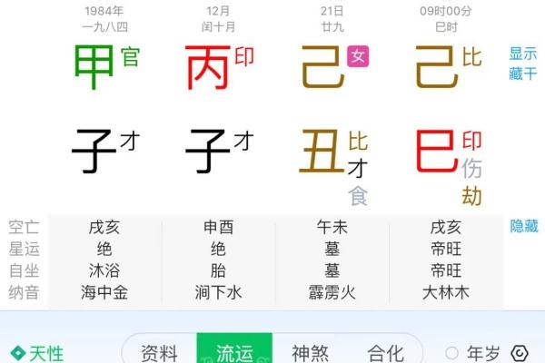 探索名字的奥秘：五行火水代表的命运与影响