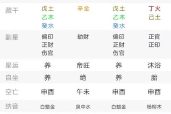 牛农历二月出生的命运解析：你是怎样的命格？