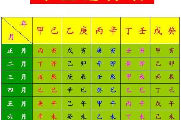 牛土命与五种命格不合婚的深度解析