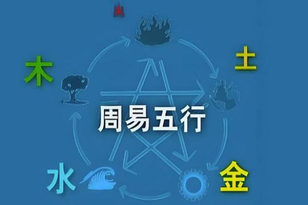 98年出生的你，究竟是何五行命？解析命理与人生！