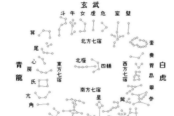 探秘：男人右背腰长痣为何被认为命好？