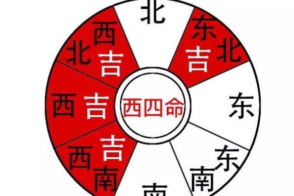 路旁土的命理解读：与风水的深度联系与人生启示