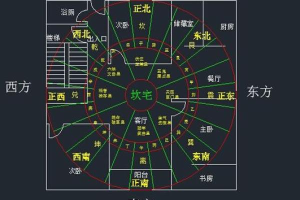 六十八岁五行属什么命？探索你的命理奥秘与人生轨迹