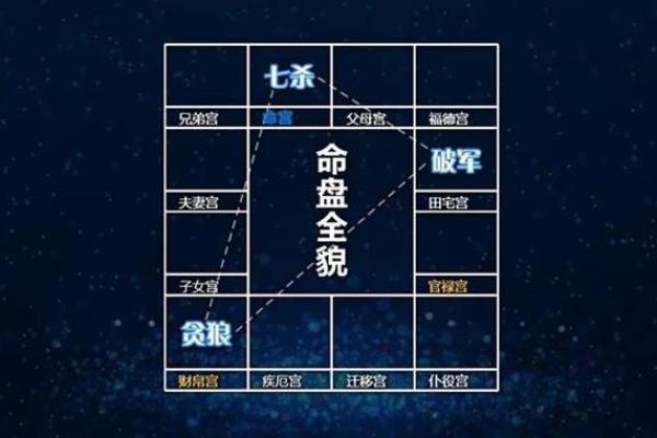 探秘命格破禄的深刻内涵与影响力