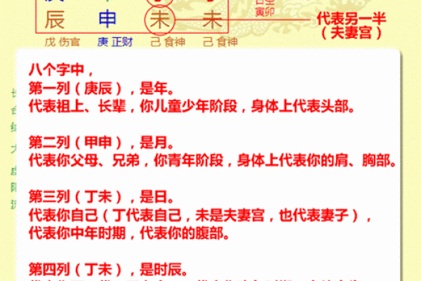 女命与男命的解析：如何通过八字看缘分与性格