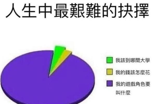 男命行运早为何不好：命理解读与人生选择的启示