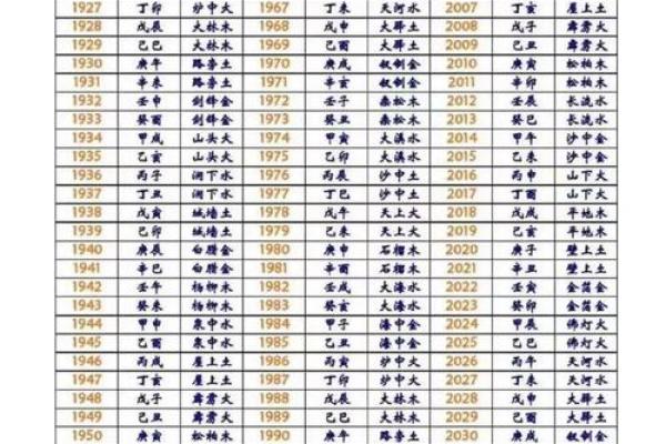 木命与火命：如何选择生育宝宝的最佳时机与性别？