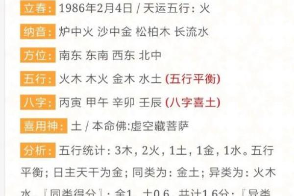 木命与火命：如何选择生育宝宝的最佳时机与性别？