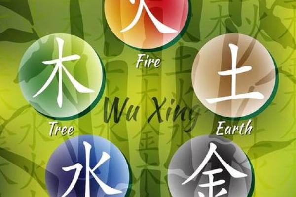 命卦五行颜色解析：领略五行之美，了解你的命运密码