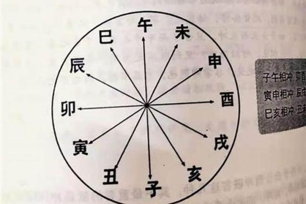 命理学中的暗库与明库：探索你的命运深处