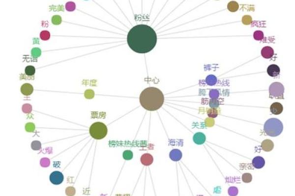 摩羯座的命主星：土星的力量与影响解析