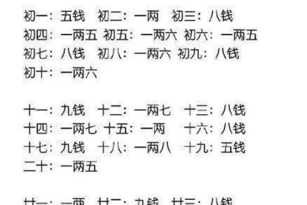 命理学揭秘：你的命运由什么决定？