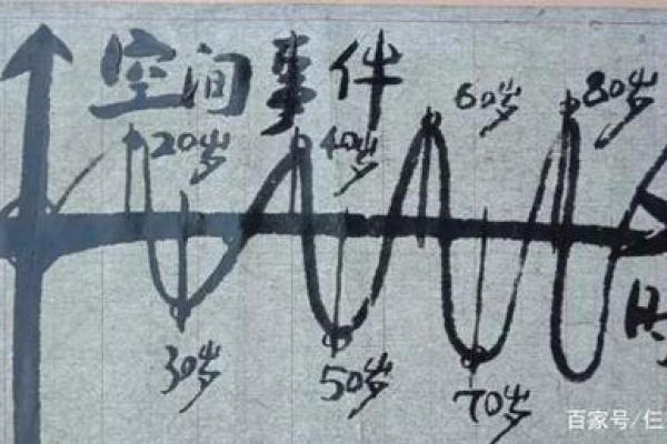 男人腿长与人生命运的奇妙关系