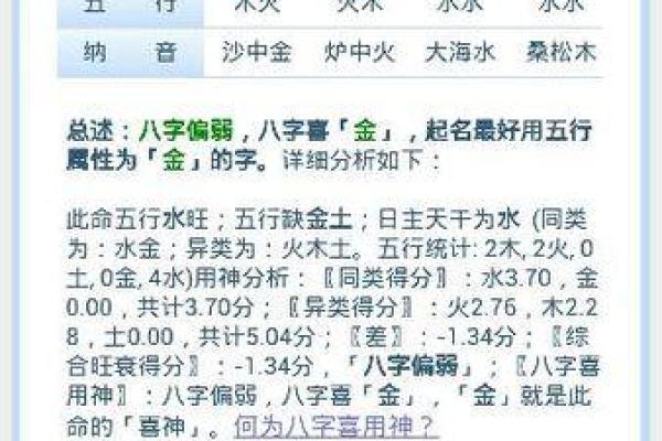 明年要宝宝，如何选择最佳的出生命理？