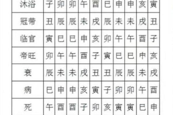 马年农历一月初四的命格解析及命理运势探讨